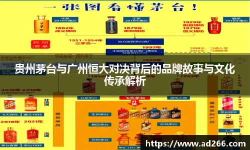 贵州茅台与广州恒大对决背后的品牌故事与文化传承解析